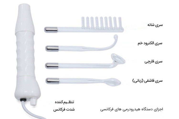 دستگاه های فرکانسی پرتابل